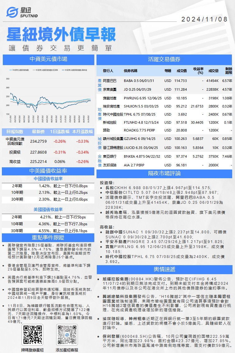 星紐境外債早報-1108_01(1).png